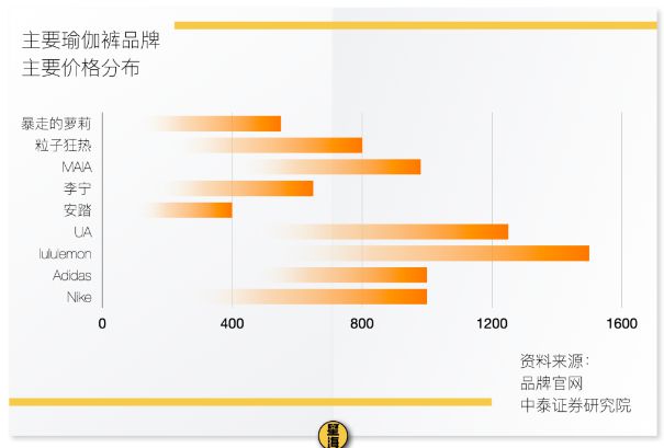 emon中国何以超预期球盟会网站Lulul(图1)