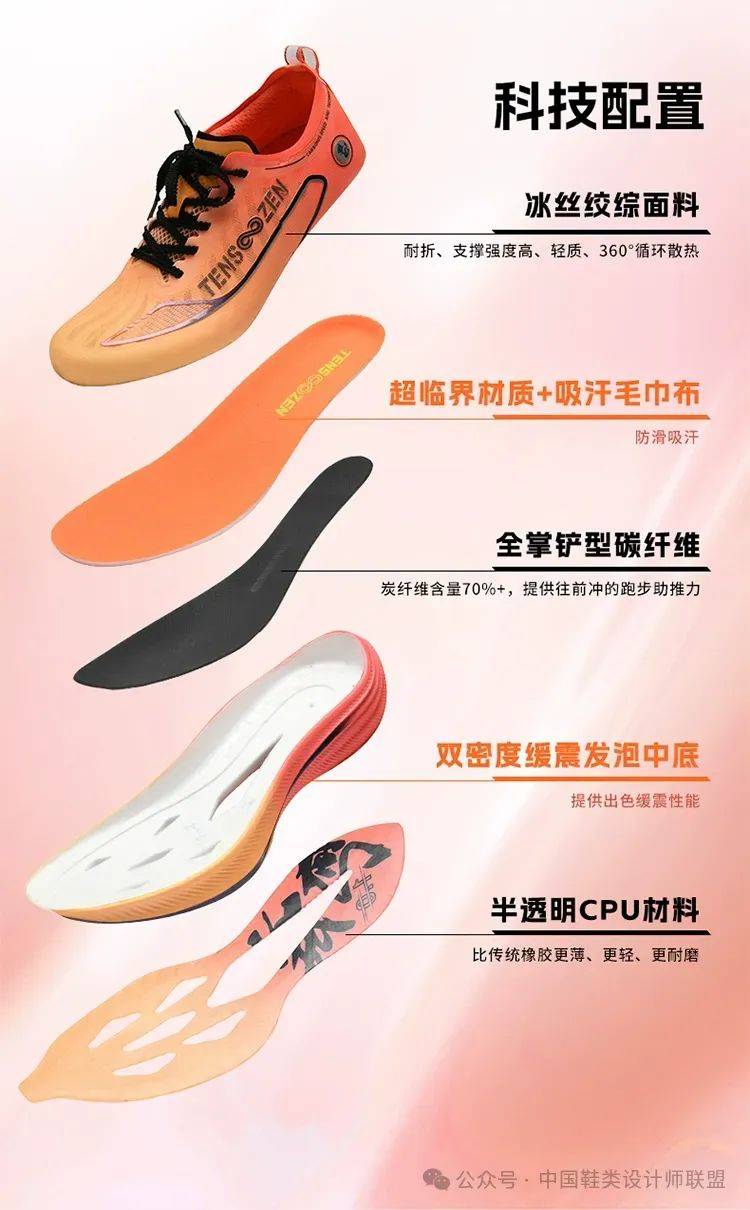 场的质量与科技竞争球盟会网站跑鞋市(图8)